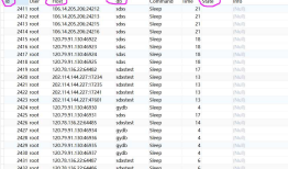 mysql监控