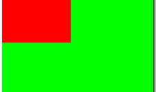 WPF Layout 系统概述——Arrange