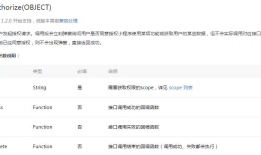 微信小程序授权问题