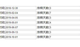 php计算工作日