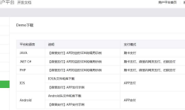 c#版在pc端发起微信扫码支付