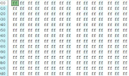 【UEFI】--- 探究BIOS NvRam空间的位置以及大小