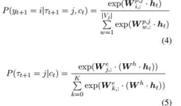 Knowledge-Augmented Language Model and its Application to Unsupervised Named-Entity Recognition（Facebook AI 2019） 文献综述