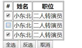 05_jQuery对象初识(三)登录案例
