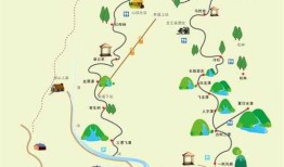 利用canvas在手机页面实现景区导航的一点思路