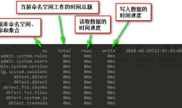 PCB MongoDB 监控