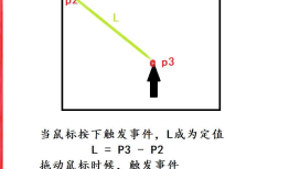Qt 窗口随鼠标移动