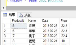 SQL Server 基本INSERT语句