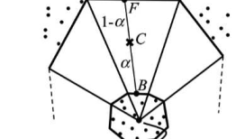 [译]A Bayesian Approach to Digital Matting