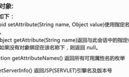 内置对象--Application对象