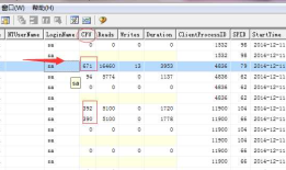 [引用]SQLServer占CPU100%