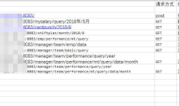 利用Jmeter测试CSRF令牌验证的Web API