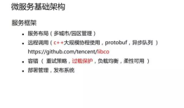 微服务在微信后台的架构实践