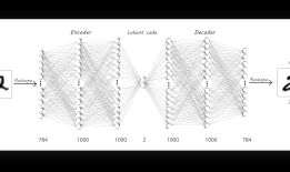 AutoEncoder