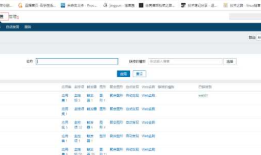 Zabbix--04 自定义模版、web监控