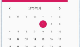 寒假学习进度三——安卓的一些基本组件