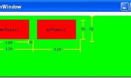 WPF Layout 系统概述——Measure