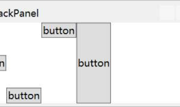WPF 入门笔记之布局