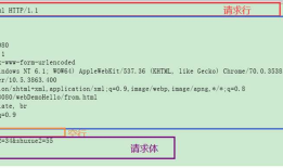 3.Android网络编程-http介绍
