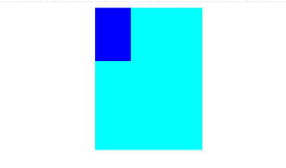 HTML div块内剧中