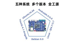 迅为i.MX6开发板支持Android|Linux + Qt|Ubuntu|Debian|Youcto系统