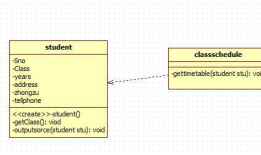 Android studio来开发移动App--SQA计划和系统测试规程