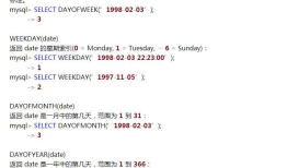 今天、昨天、近7天、近30天、本月、上一月的SQL
