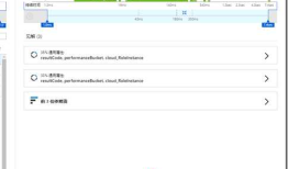ApplicationInsights的探测器尝鲜