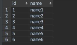 mysql中join后on、where的区别