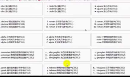 2、liststyle（CSS相关）
