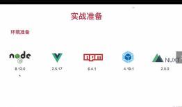 跟我一起实战美团网一之[nodemon] app crashed - waiting for file changes before starting...