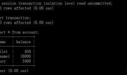 MySQL的四种事务隔离级别