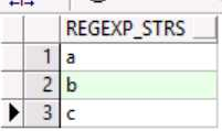 Oracle分割字符串 REGEXP_SUBSTR用法