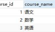 mysql函数GROUP_CONCAT()
