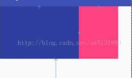Android进阶系列之Percent Support Library使用详解