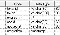 玩玩微信公众号Java版之三：access_token及存储access_token