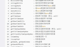 关于android TimeUtils类的学习
