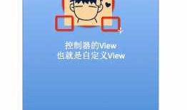 iOS开发UI篇—Quartz2D使用（图片剪切）