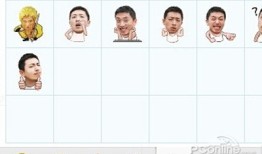 QQ表情包怎么用