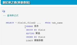 mysql索引及多表查询