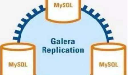 MySQL的高可用实现：MySQL系列之十四