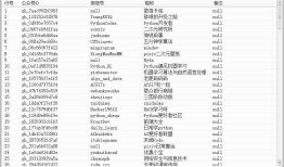 PC微信机器人成品(使用的腾讯AI)