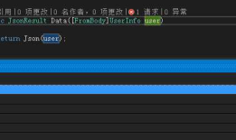 通过jQuery和C#分别实现对.NET Core Web Api的访问以及文件上传