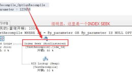 WITH RECOMPILE和OPTION(RECOMPILE)区别仅仅是存储过程级重编译和SQL语句级重编译