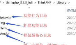 2020/2/5 php编程学习