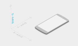 Android 美学设计基础 <1>
