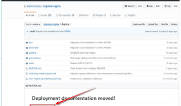 Kubernetes之Ingress-nginx部署使用