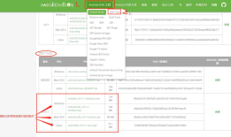 Android SDK的下载与安装*(PC版)