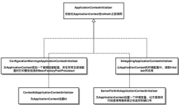 >>>>> 附3 springboot源码解析 - 构建SpringApplication