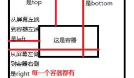 09、移动性能优化